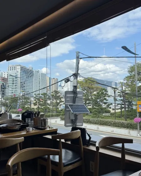 Shabu20, Gwanganli