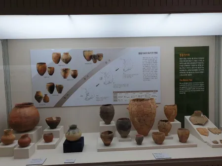 부산대학교 박물관