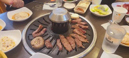 Chiu Saenggogi