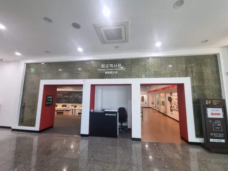 Incheon Overseas Chinese History Museum
