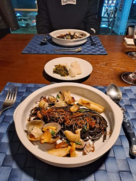 The Born Table