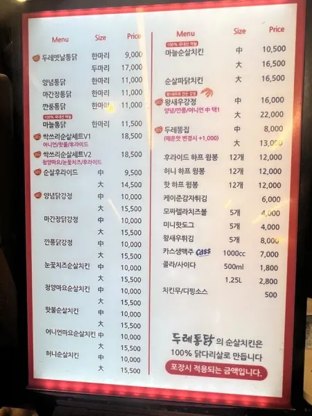Dure Tongdak Gwangjang Branch