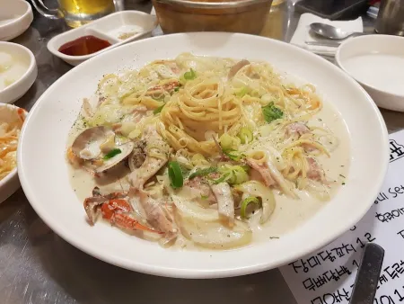 Jangmigwan