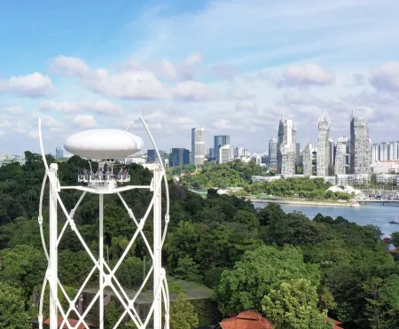 SkyHelix Sentosa