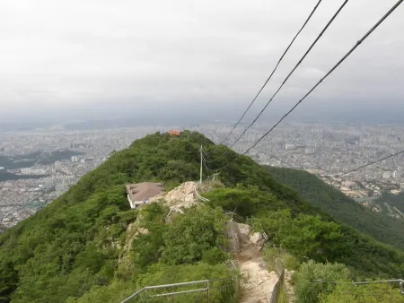 Daedeoksanseong