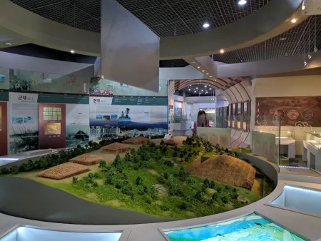Sokcho City Museum