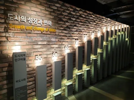 국토발전전시관
