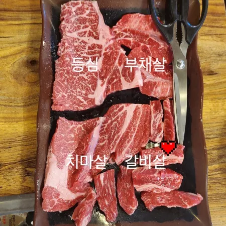 Imone Saenggogi