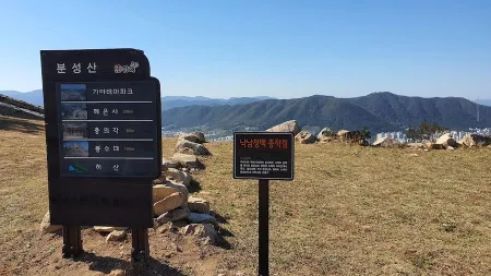 Gimhae Bunsanseong
