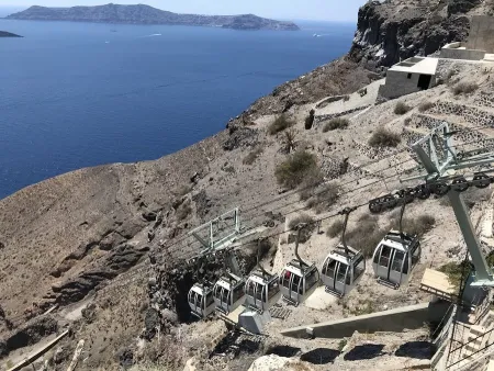 Fira Cable Car