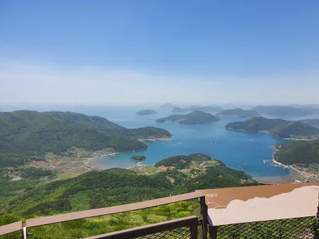 Geoje Panorama Cable Car