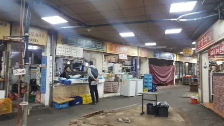 Sungin Market