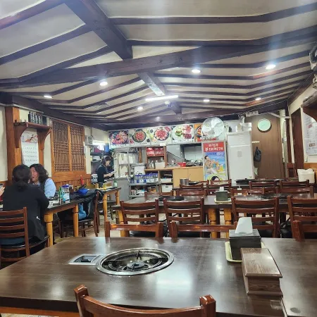 Uijeongbu Budae Jjigae