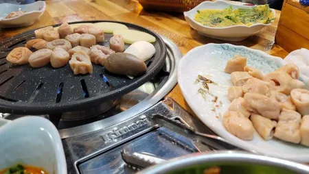 Makgu