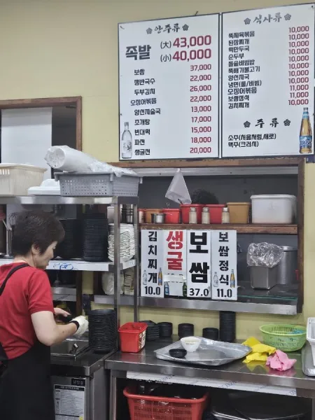 Jangwon Jokbal