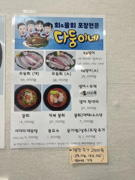 Dadungine