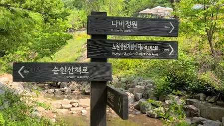 Buramsan Butterfly Garden
