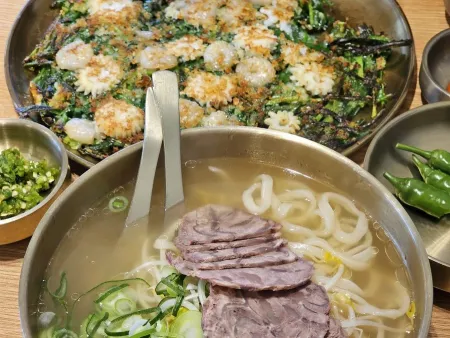 Imja Kalguksu