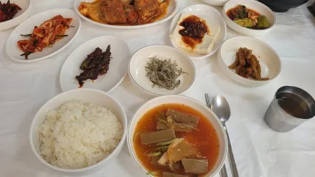 Wangsil Macha